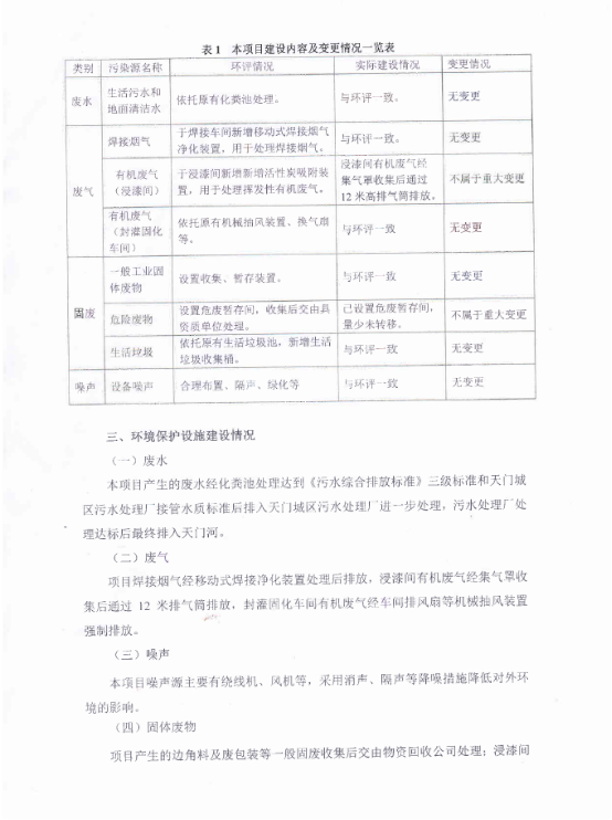 MILANCOM米兰·(中国)官方网站
电力电子元器件生产经营项目竣工环境保护验收意见-2